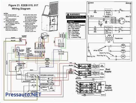 furnace wiring schematics