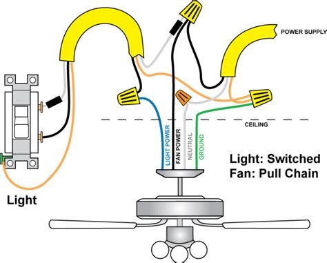 wiring diagram  ceiling fan pull switch