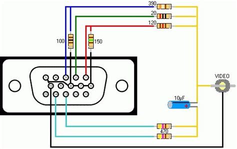 vga wiring diagram vga cable color code diagram wiring diagrams intended  vga  component