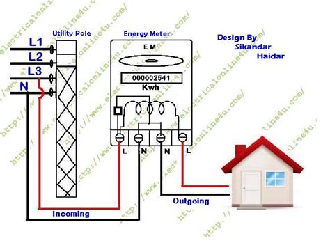 wire single phase kwh energy meter electrical     electrical