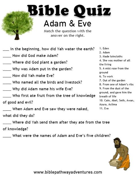 Adam And Eve Worksheet