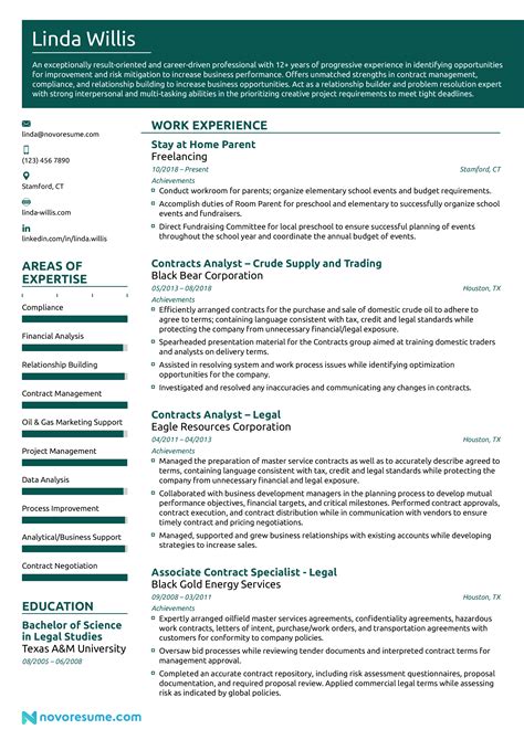 stay  home mom resume examples writing guide