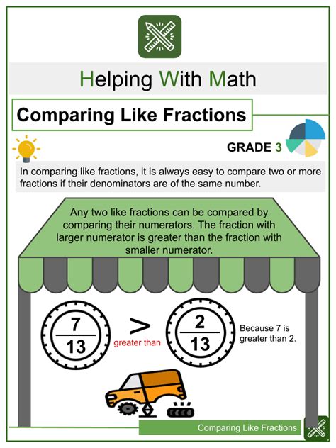 comparing  fractions worksheets  grade math worksheets