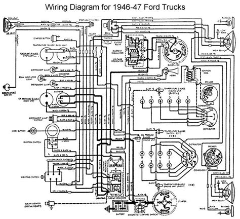 electrical  pleeease ford truck enthusiasts forums