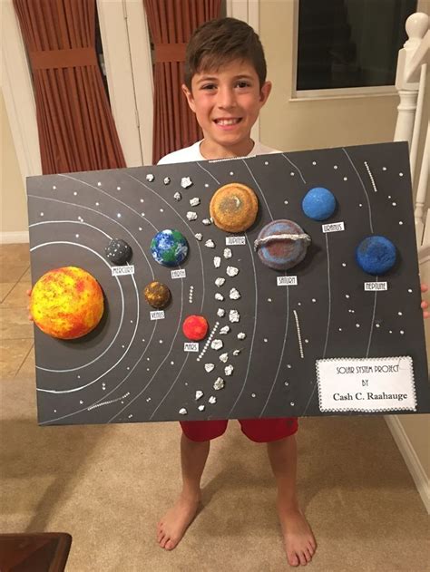 solar system model project solar system projects  kids solar system crafts solar energy