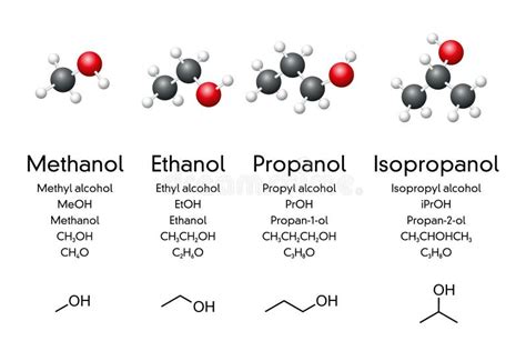 compuestos alcoholicos simples modelos moleculares  formulas