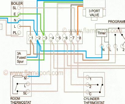 binoculars    pro  danfoss  port wiring diagram danfoss zone valve wiring diagram