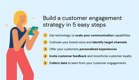 customer engagement guide        sinch