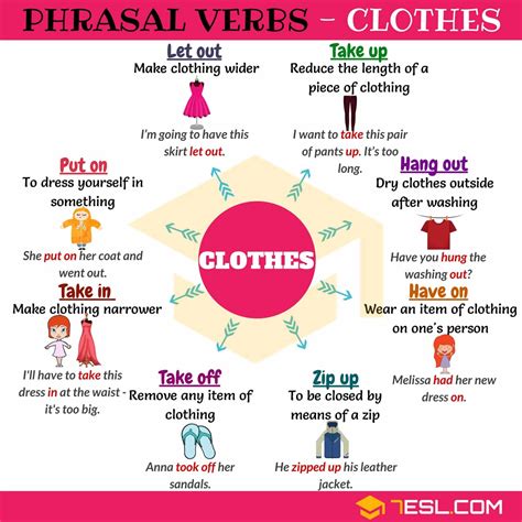 clothing phrasal verbs  english esl