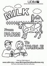 Coloring Pages Cow Dairy Group Kids Head Worksheet Animal Popular Coloringhome sketch template