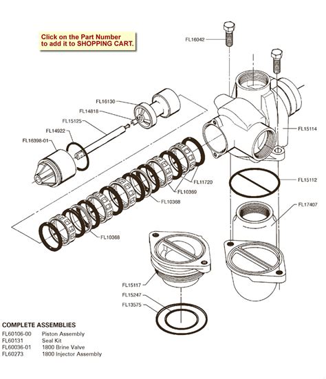 fleck control valve assembly
