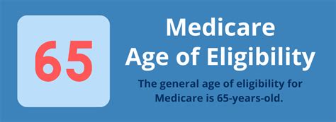 Medicare Age Of Eligibility