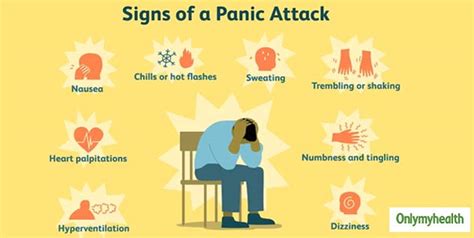 Check Out These 7 Ways To Cope Up With Panic Attacks Onlymyhealth