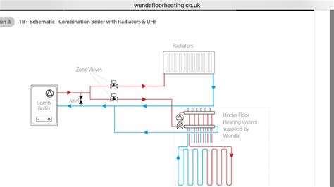 wunda underfloor heating wiring diagram sustainablefer
