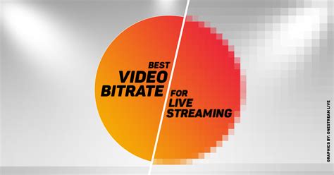 video bitrate  complete guide
