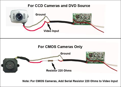 ccd camera wiring diagram