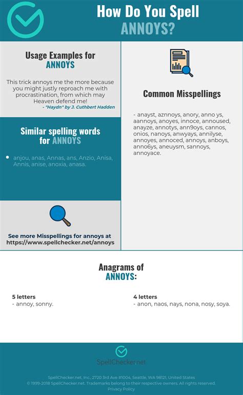 correct spelling  annoys infographic spellcheckernet
