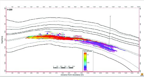 plume evolution  years  start  injection  base case   scientific diagram