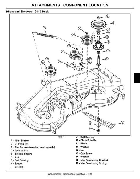 tm john deere   lawn  garden tractors north america technical service manual