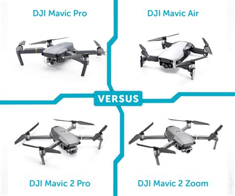 mavic  pro zoom comparison