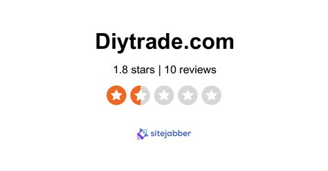 diytrade reviews  reviews  diytradecom sitejabber