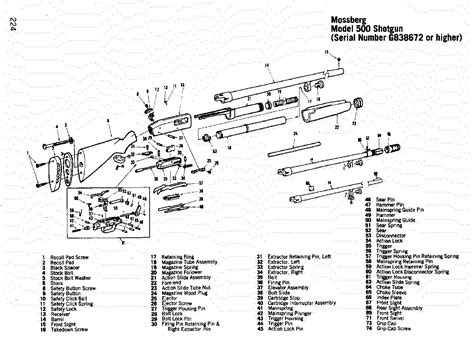 remington  breakdown diagram