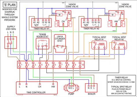 vx wiring diagram