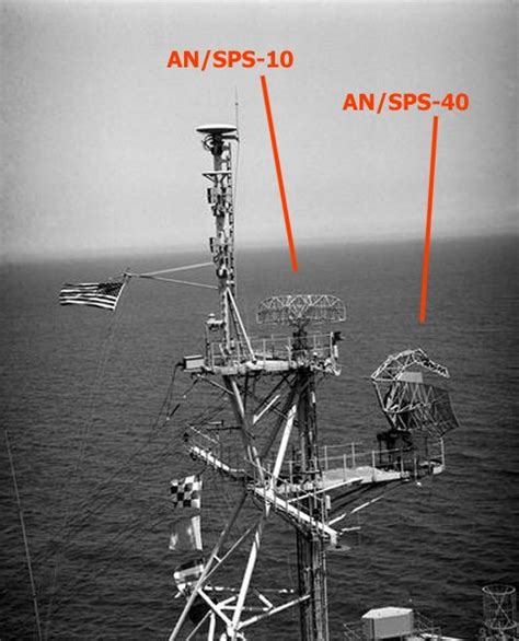 ansps  surface search radar