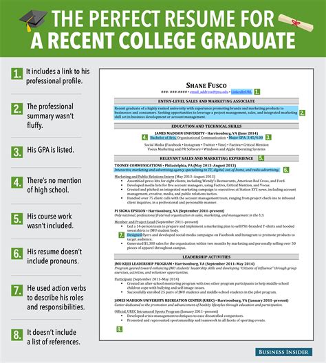 reasons    excellent resume    college graduate