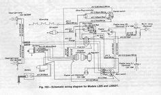 bobcat  ignition switch wiring  bobcat images   wiring diagrams garage