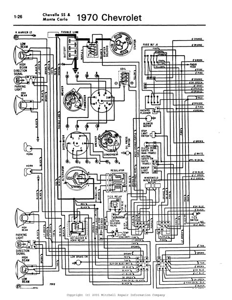 chevelle ss dash wiring diagram uploadician