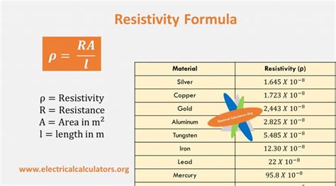 resistivity formula electrical calculators org