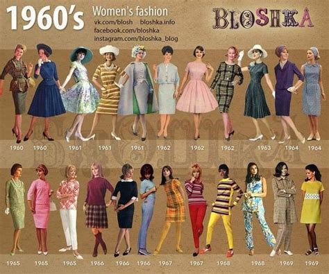 Pin By Naroaly On Vintage Dresses And Outfits Decades Fashion 1960s