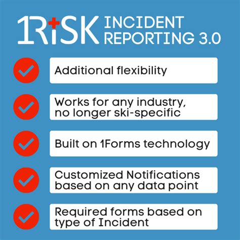 future  incident tracking  risk risk risk management software