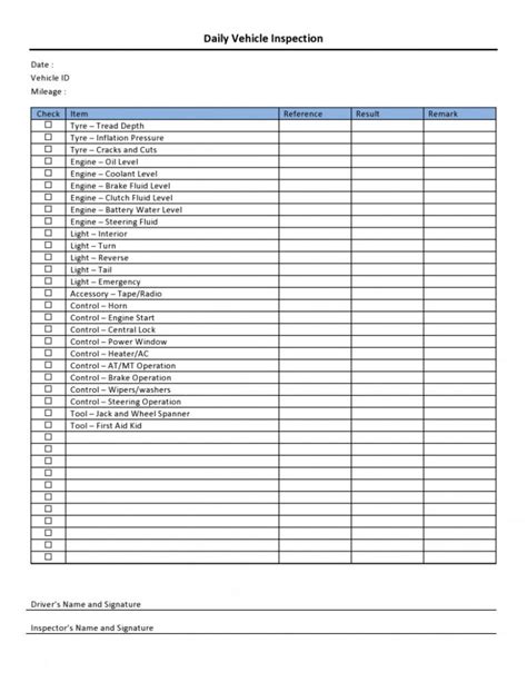 vehicle checklist templates   ms word excel
