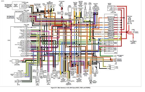 harley wire diagram   wiring diagrams schematics amazing softail toyota dyna