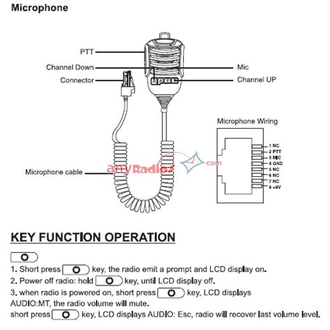 cobra  pin mic wiring diagram wiring diagram pictures
