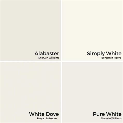 sherwin williams alabaster white   home decor paint colors home wall colour paint