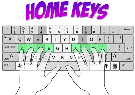 hutchings computer lab keyboarding