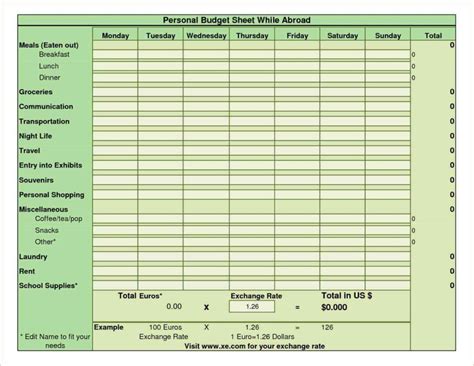 printable personal budget template excel grosbot