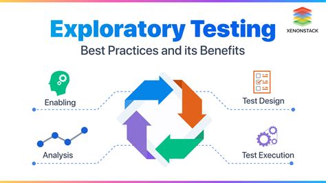exploratory testing tools  working architecture