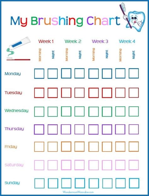 improve kids dental hygiene  tooth brushing chart