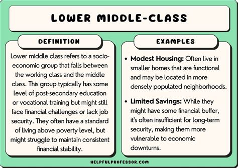 middle class definition lifestyle examples