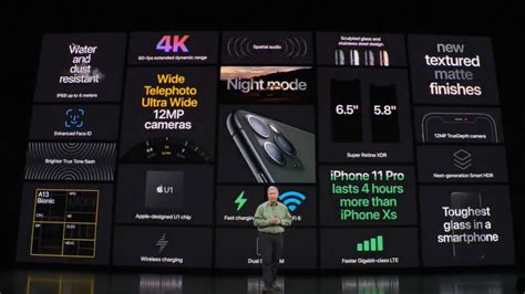apple event      products revealed gadgetstripe