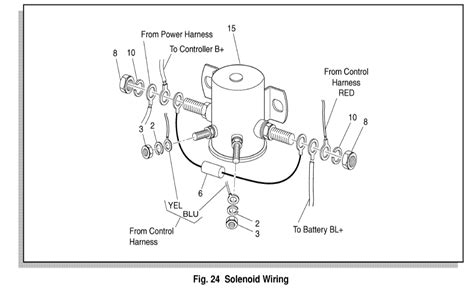 volt club car golf cart battery diagram wiring diagram