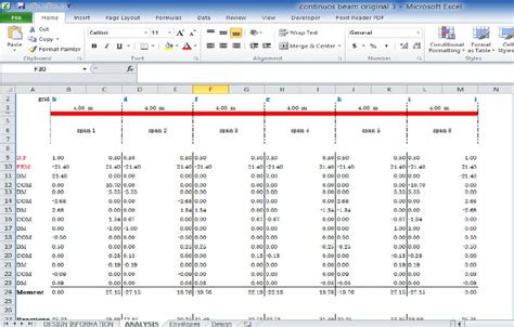 typical analysis sheet ms excel   scientific diagram