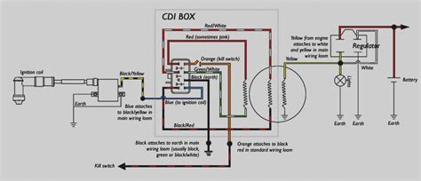 farmall super  wiring diagram wiring diagram  schematic