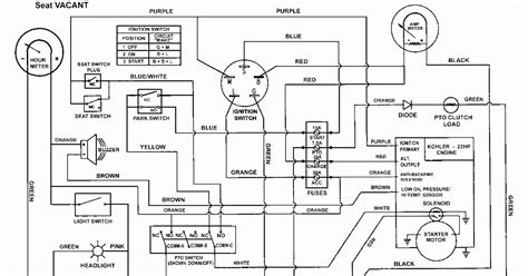 wiring seriel kohler diagram engine wiring diagram   hp kohler engine   wiring