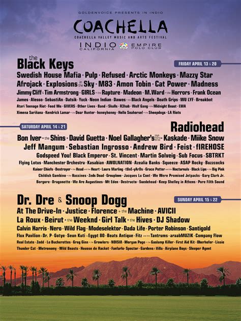 coachella  lineup commentary  superslice