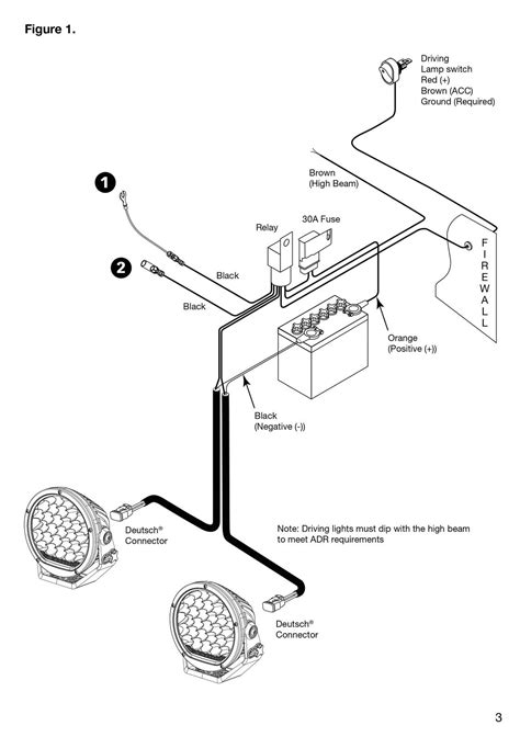 narva wiring diagram